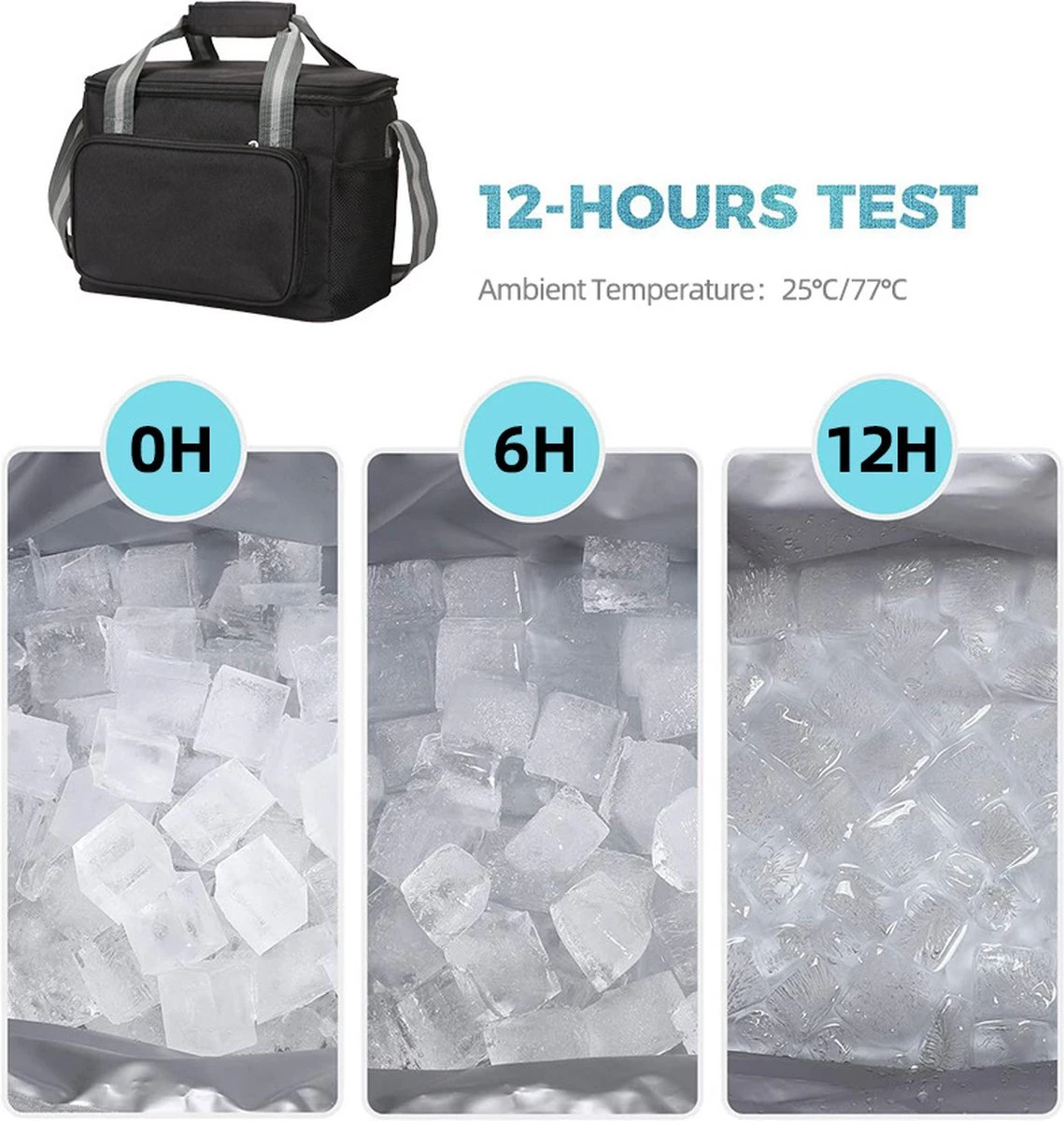 IBright Koeltas Opvouwbaar 15 Liter - 4 Laags Geïsoleerde Lunchtas - Waterdicht - Zwart 5 IBright Koeltas Opvouwbaar 15 Liter - 4 Laags Geïsoleerde Lunchtas - Waterdicht - Zwart - Afbeelding 5