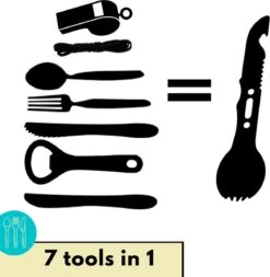 Lynnz® Spork 7 In 1 - Camping Bestek - Campingbestek - Campingservies - Reisbestek - Bestek To Go - Jachtmes - Rambomes -Kampeeruitrusting 1170x1200 6