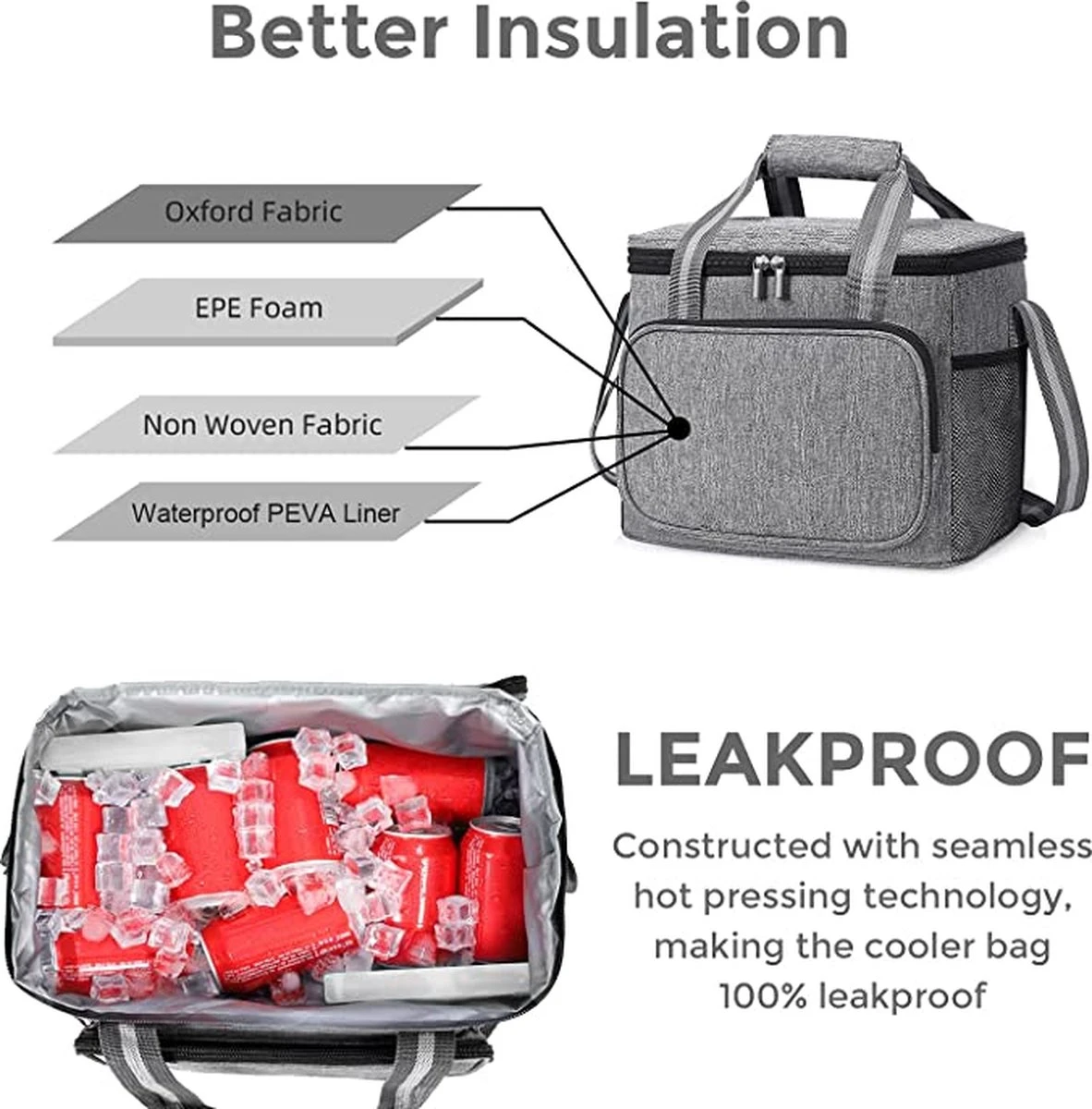 IBright Koeltas Opvouwbaar 15 Liter - 4 Laags Geïsoleerde Lunchtas - Waterdicht - Zwart 6 IBright Koeltas Opvouwbaar 15 Liter - 4 Laags Geïsoleerde Lunchtas - Waterdicht - Zwart - Afbeelding 6