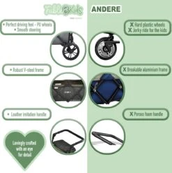 FableKids LEO X4Lite Opvouwbare Handkar Met Dak Onyx Zwart 23 FableKids LEO X4Lite Opvouwbare Handkar Met Dak Onyx Zwart -Kampeeruitrusting 1195x1200 8