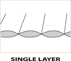 LOWLAND OUTDOOR® Donzen Slaapzak - Companion Economy - 210x80 Cm - Rood 21 LOWLAND OUTDOOR® Donzen Slaapzak - Companion Economy - 210x80 Cm - Rood -Kampeeruitrusting 1200x1027