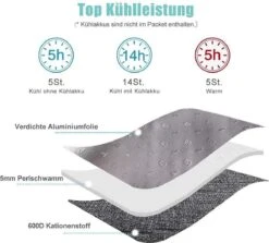 HN® Lunchtas Grijs Pijlen, Geïsoleerde Koeltas, Lekvrij, Extra Grote Opening Voor De Lunch Box, 25×16,5×26cm Design Heren En Dames -Kampeeruitrusting 1200x1083 8