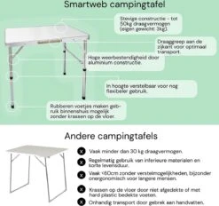 Liivo Aluminium Inklapbare Tafel - Campeertafel 75x55x60cm -Kampeeruitrusting 1200x1125 3