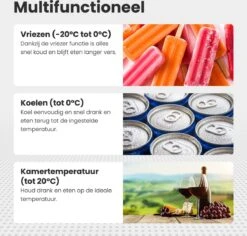 Auronic Elektrische Koelbox - 49.5L - Compressor - 12V En 240V - Grijs -Kampeeruitrusting 1200x1147 5