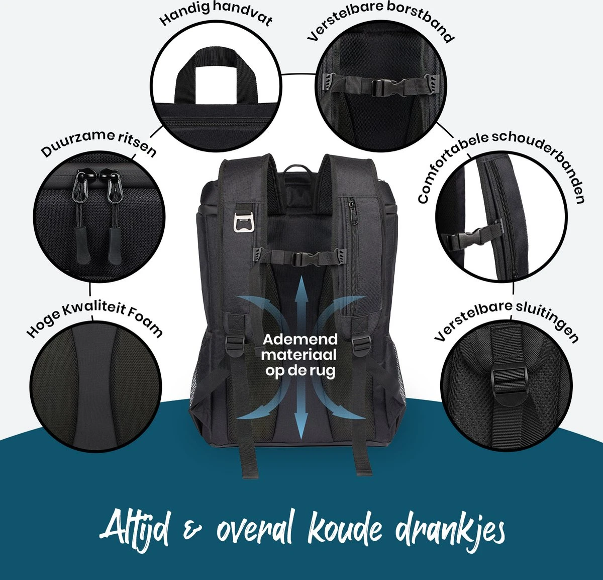 Sunflake Koelrugzak Groot - Lunchtas - Koeltas Backpack Voor Dames & Heren - Zwart 5 Sunflake Koelrugzak Groot - Lunchtas - Koeltas Backpack Voor Dames & Heren - Zwart - Afbeelding 5