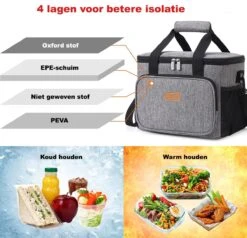 Lunchtas - Koeltas Voor Dames En Heren - Cool Bag - 4 Laags Geïsoleerde Koeltas - Kleine Cooler - Lunch Box - Lunchtas 15 Liter -Kampeeruitrusting 1200x1157 5