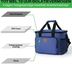 Packaway 4 Laags Geïsoleerde Koeltas - Lunchtas 15 Liter - Blauw 16 Packaway 4 Laags Geïsoleerde Koeltas - Lunchtas 15 Liter - Blauw -Kampeeruitrusting 1200x1169 7