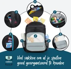 Sunflake Koelrugzak Groot - Lunchtas - Koeltas Backpack Voor Dames & Heren - Zwart 14 Sunflake Koelrugzak Groot - Lunchtas - Koeltas Backpack Voor Dames & Heren - Zwart -Kampeeruitrusting 1200x1170 7