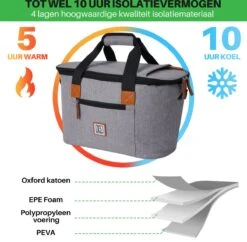 Brisby 4 Laags Geïsoleerde Koeltas - Boodschappentas 21 Liter - Grijs -Kampeeruitrusting 1200x1178 10