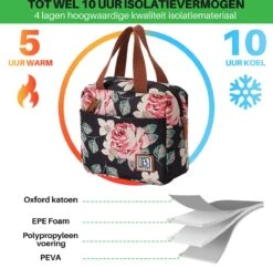 Brisby 4 Laags Geïsoleerde Koeltas - Lunchtas 4 Liter - Bloemetjes -Kampeeruitrusting 1200x1178 13
