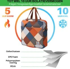 Brisby 4 Laags Geïsoleerde Koeltas - Lunchtas 7 Liter - Blok -Kampeeruitrusting 1200x1178 14