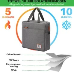 Brisby 4 Laags Geïsoleerde Koeltas - Lunchtas 7 Liter - Donkergrijs 13 Brisby 4 Laags Geïsoleerde Koeltas - Lunchtas 7 Liter - Donkergrijs -Kampeeruitrusting 1200x1178 15