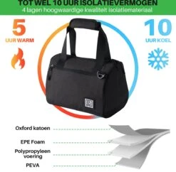 Brisby 4 Laags Geïsoleerde Koeltas - Lunchtas 10 Liter - Zwart -Kampeeruitrusting 1200x1178 17