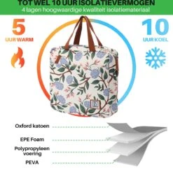 Brisby 4 Laags Geïsoleerde Koeltas - Lunchtas 7 Liter - Bloemetjes Wit 14 Brisby 4 Laags Geïsoleerde Koeltas - Lunchtas 7 Liter - Bloemetjes Wit -Kampeeruitrusting 1200x1178 19