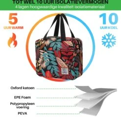 Brisby 4 Laags Geïsoleerde Koeltas - Lunchtas 4 Liter - Jungle -Kampeeruitrusting 1200x1178 20