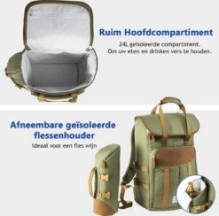 Cabinmax Koeltas - Koelrugzak - Picknick - Picknicktas Met Flessenhouder - Koelrugtas 24L - Olive Green -Kampeeruitrusting 1200x1183 4