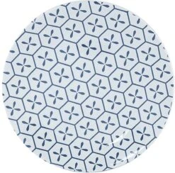 Bo-Camp - Servies - Mix & Match- 16-Delig - Blauw 30 Bo-Camp - Servies - Mix & Match- 16-Delig - Blauw -Kampeeruitrusting 1200x1184 11