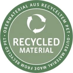 Reisenthel Coolerbag XL Koeltas - 30L - Zwart -Kampeeruitrusting 1200x1196 28