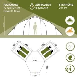 Skandika Bern 4 Koepeltent - Koepeltent - Tenten - 4 Persoons Kampeertent Met Panoramisch Dakraam, 2 Slaapcabines, Grondzeil, 210 Cm Stahoogte, Waterdicht, 4000 Mm Waterkolom - Grote Outdoor Familie Tent, Kampeertent - Grijs 11 Skandika Bern 4 Koepeltent - Koepeltent - Tenten - 4 Persoons Kampeertent Met Panoramisch Dakraam, 2 Slaapcabines, Grondzeil, 210 Cm Stahoogte, Waterdicht, 4000 Mm Waterkolom - Grote Outdoor Familie Tent, Kampeertent - Grijs -Kampeeruitrusting 1200x1200 116