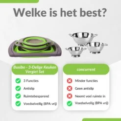 Buxibo - 3-Delige Keuken Vergiet Set Inklapbaar Groen/Grijs 32 Buxibo - 3-Delige Keuken Vergiet Set Inklapbaar Groen/Grijs -Kampeeruitrusting 1200x1200 1256
