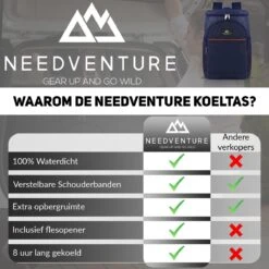 Needventure Koeltas - Lunchtas - Koelrugtas - Picknicktas - 20 Liter - Flessenhouder - Bieropener - Blauw 17 Needventure Koeltas - Lunchtas - Koelrugtas - Picknicktas - 20 Liter - Flessenhouder - Bieropener - Blauw -Kampeeruitrusting 1200x1200 1381