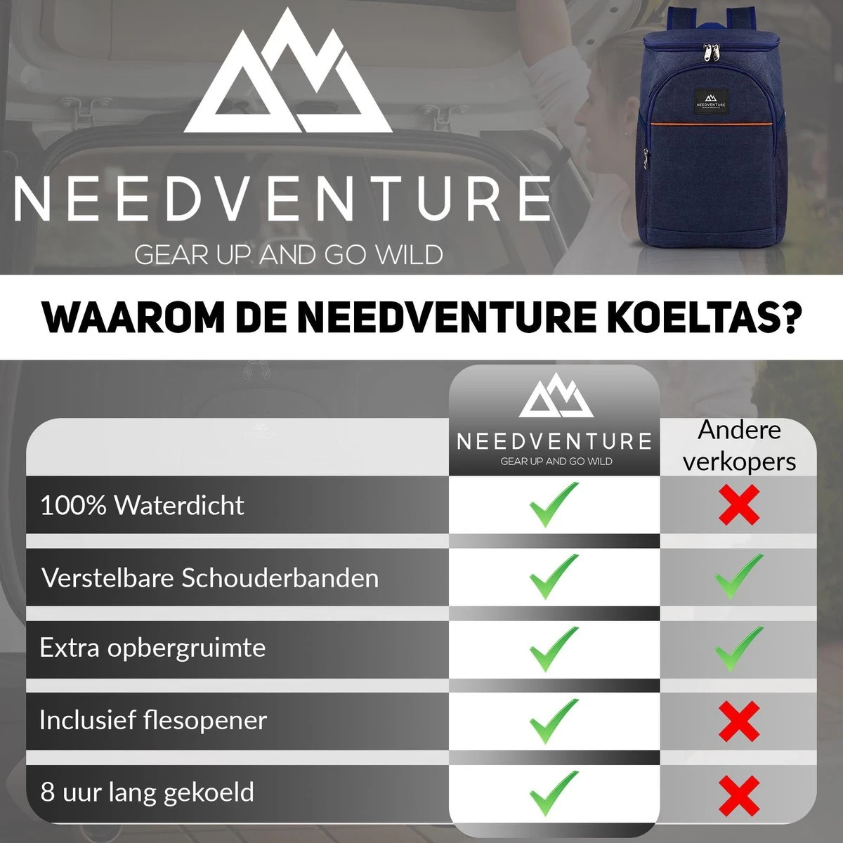 Needventure Koeltas - Lunchtas - Koelrugtas - Picknicktas - 20 Liter - Flessenhouder - Bieropener - Blauw 8 Needventure Koeltas - Lunchtas - Koelrugtas - Picknicktas - 20 Liter - Flessenhouder - Bieropener - Blauw - Afbeelding 8