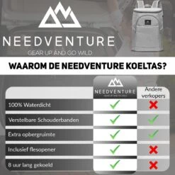 Needventure Koeltas - Lunchtas - Koelrugtas - Picknicktas - 20 Liter - Flessenhouder - Bieropener - Grijs 17 Needventure Koeltas - Lunchtas - Koelrugtas - Picknicktas - 20 Liter - Flessenhouder - Bieropener - Grijs -Kampeeruitrusting 1200x1200 1625