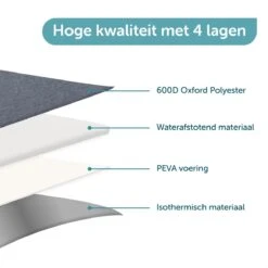 ForDig Lunchtas Grijs - Koeltas Gemaakt Van 600D Polyester Met PEVA-Voering - Ruimte Voor Lunchtrommel / Snacks / Blikjes - Koel Tas Met Mesh Opbergruimtes En Ruimte Voor Bestek - Lunch Tas Cool Bag - Coolerbag - Kleine Cooler -Kampeeruitrusting 1200x1200 1645