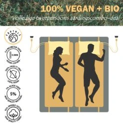 Earthle Volledige Earthing Tweepersoons Aardingsset - 2x Slaapmat + 2x Kussensloop - Aardingsmat - Aarden - Earthing Mat - Aarding - Grounding Mat - Kussensloop - Aardingskussensloop - Combo Deal -Kampeeruitrusting 1200x1200 452