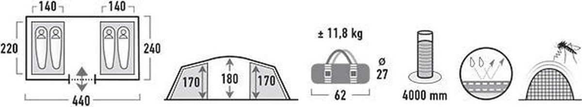 High Peak Tauris 4 Tunneltent - Donkergrijs - 4 Persoons 5 High Peak Tauris 4 Tunneltent - Donkergrijs - 4 Persoons - Afbeelding 5