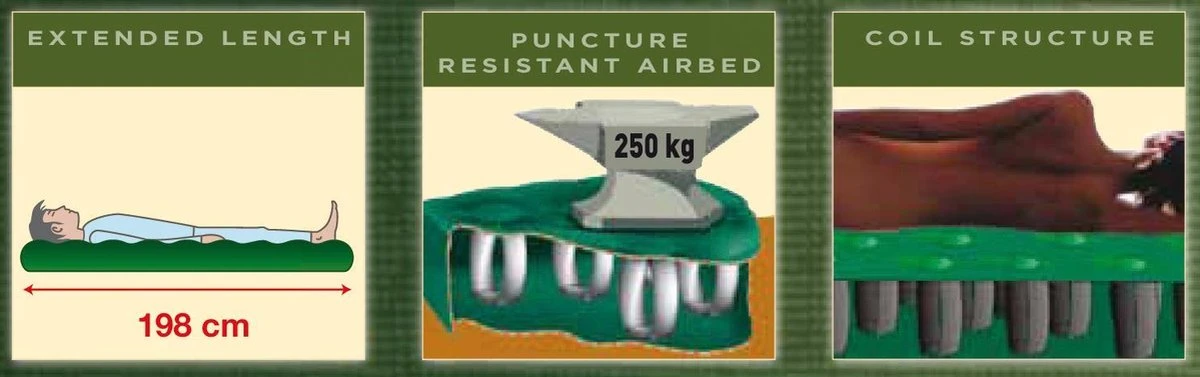 Coleman Maxi Comfort Single Luchtbed - 1-Persoons - 198 X 82 X 22 Cm 5 Coleman Maxi Comfort Single Luchtbed - 1-Persoons - 198 X 82 X 22 Cm - Afbeelding 5