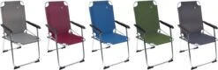 Bo-Camp Campingstoel - Copa Rio - Classic - Forest -Kampeeruitrusting 1200x389 2