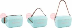 Merkloos Polarbox Koelbox Met Schouderband - Pastelgroen - 20 Liter - 45x30x(H)27cm 12 Merkloos Polarbox Koelbox Met Schouderband - Pastelgroen - 20 Liter - 45x30x(H)27cm -Kampeeruitrusting 1200x468 5