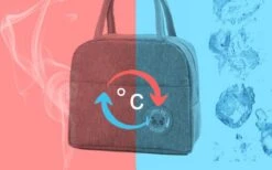 Koeltas - Lunchtas - Volwassenen En Kinderen - Compact & Handig: Zomer - Picknick -School - Lunch - Werk - Blauw Flamingo -Kampeeruitrusting 1200x747 6