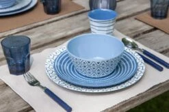 Bo-Camp - Servies - Mix & Match- 16-Delig - Blauw 27 Bo-Camp - Servies - Mix & Match- 16-Delig - Blauw -Kampeeruitrusting 1200x799 87