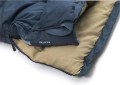 NOMAD® Blazer Classic '78 Slaapzak - Dekenmodel - Max Lichaamslengte 195 Cm 33 NOMAD® Blazer Classic '78 Slaapzak - Dekenmodel - Max Lichaamslengte 195 Cm -Kampeeruitrusting 1200x849 1