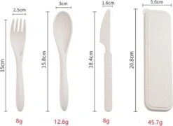 Mes Lepel Vork Set - Portable Doosje - Herbruikbaar - Ecofriendly - Wheat Straw Plastic - Graan Plastic - Met Beschermhoes - Blauw - Usables -Kampeeruitrusting 1200x876 3