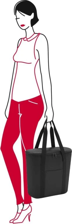 Reisenthel Thermoshopper Koeltas - 15L - Zwart 11 Reisenthel Thermoshopper Koeltas - 15L - Zwart -Kampeeruitrusting 389x1200 1