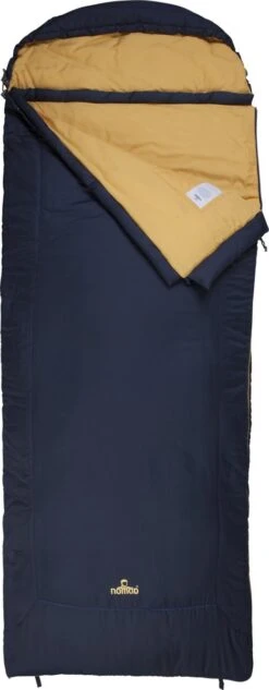 NOMAD® Aztec Comfort Slaapzak | 220x80cm Blauw | Lichtgewicht & Kwalitatief | Dekenmodel Slaapzak | Incl Hoes 18 NOMAD® Aztec Comfort Slaapzak | 220x80cm Blauw | Lichtgewicht & Kwalitatief | Dekenmodel Slaapzak | Incl Hoes -Kampeeruitrusting 468x1200 1