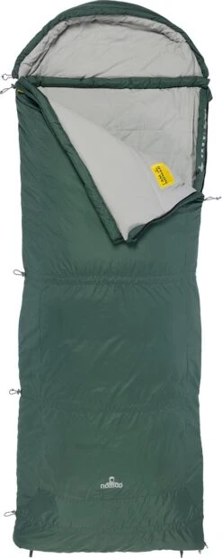 NOMAD® Triple-S Premium Plus Slaapzak (Links) | 220x80cm Groen | Lichtgewicht & Kwalitatief | Slaapzak | Incl Hoes -Kampeeruitrusting 477x1200 1