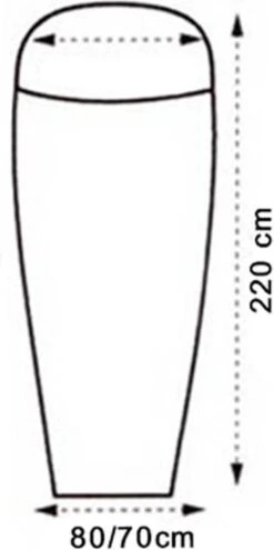 LOWLAND OUTDOOR® LAKENZAK - SUPERLITE - MUMMY MODEL - 220X80/70 CM - 280GR -Kampeeruitrusting 599x1200