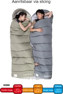 Naturehike® Slaapzak Katoen - 6 Tot 1 Graden - Slaapzakken Volwassenen - 220*80cm - 4 Seizoenen Slaapzak Lente, Zomer, Herfst & Winter - Lichtgewicht & Waterdicht -Kampeeruitrusting 813x1200